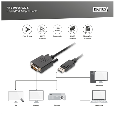 Digitus | DisplayPort Adapter Cable | AK-340306-020-S