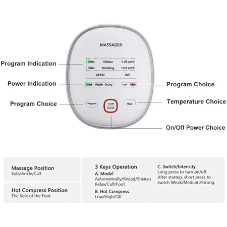 Limfodrenažinis masažuoklis Reach LKM1