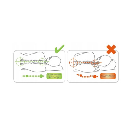 Kontūrinė pagalvė iš atminties putų AT03002