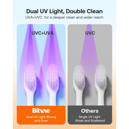 Dantų šepetėlių sterilizatorius Bitvae X122 baltas