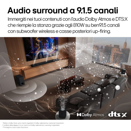 LG S95TR televizorius