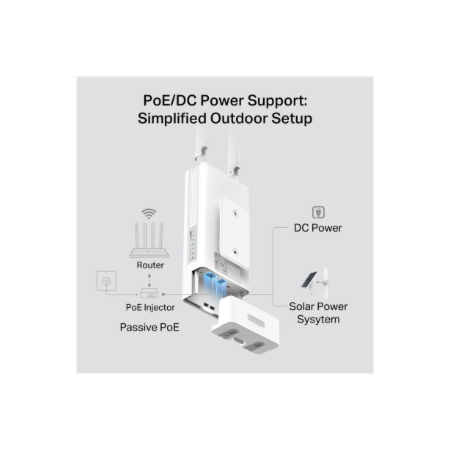 TP-LINK 4G AC1200 Dual Band Wi-Fi Outdoor Router | Archer MR402-Outdoor | 802.11n | 10/100 Mbit/s | Ethernet LAN (RJ-45) ports 1