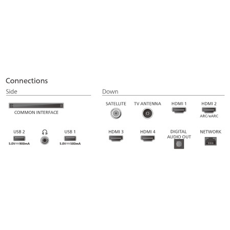 Philips 50PUS9010/12 televizorius
