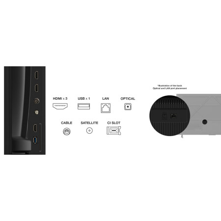 TCL 65 colių 4K Ultra HD Smart TV