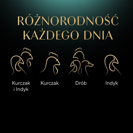 SHEBA padėklas su paukštienos, vištienos, kalakutienos padažu - drėgnas kačių maistas - 32x85g