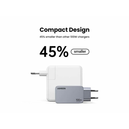 copy of UGREEN Nexode Pro 100W, GaN, USB + 2x USB-C - pilkas