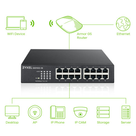 Zyxel GS1100-16 Nevaldomas Gigabit Ethernet Jungiklis