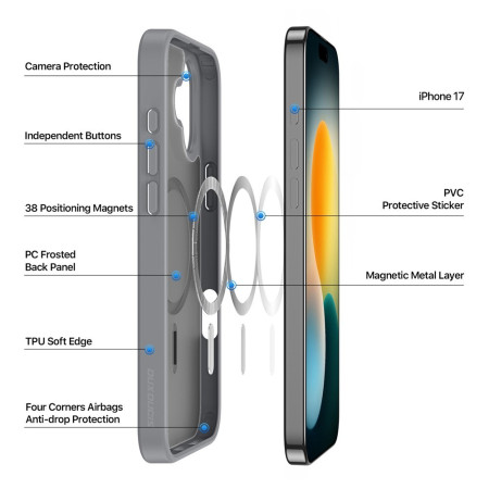 Dėklas Dux Ducis Yind Apple iPhone 17 Pilkas