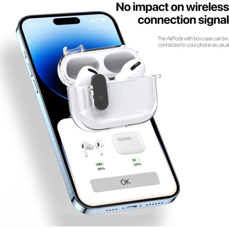 Dux Ducis PECL Apple AirPods 4 skaidrus dėklas