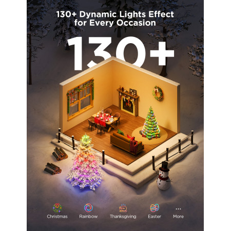 Govee H80C4 LED girlianda 2S 20m RGBWIC