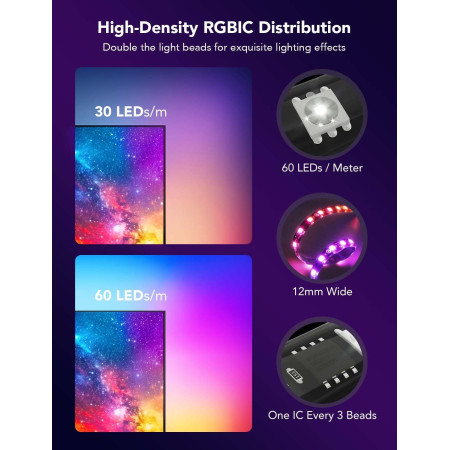 Govee H605C Envisual TV Backlight T2 LED juosta