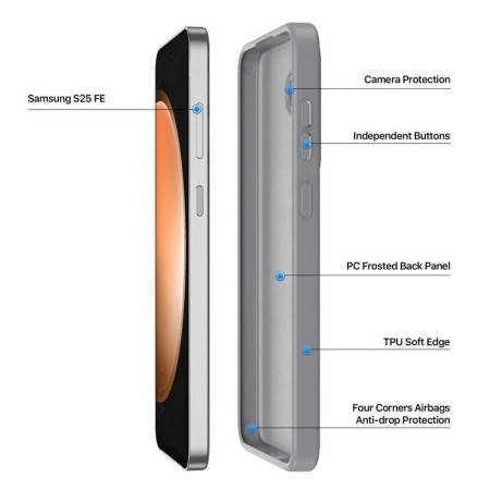 Dux Ducis Yind dėklas Samsung S731 S25 FE pilkas