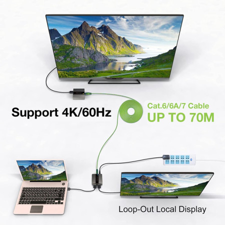 Techly HDMI Extender po skrętce Cat6/6a/7, 4K 60Hz, IR, iki 70m