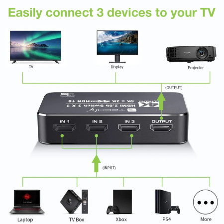 Techly 3-portis HDMI 2.0b perjungiklis 4K*60Hz 3x1 su IR pulteliu