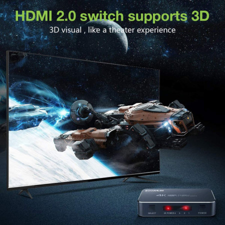 Techly 3-portis HDMI 2.0b perjungiklis 4K*60Hz 3x1 su IR pulteliu