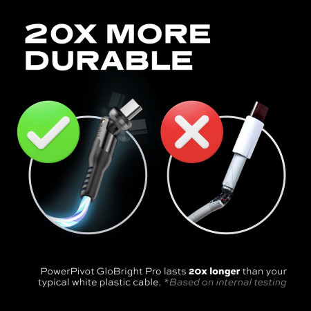 STATIK PowerPivot Pro, Švytintis LED Kabelis, USB-C į USB-C, 2m, Juodas