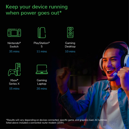 APC Back-UPS Pro žaidimams BGM2200B-GR