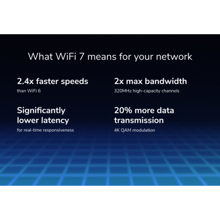 Netgear Nighthawk WiFi 7 RS100-100EUS