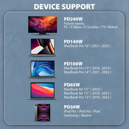 Axagon BUCM4X-CM10AB USB kabelis USB4 Gen 3x2 1 m