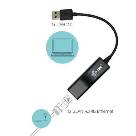 i-tec USB 2.0 greito Ethernet adapteris