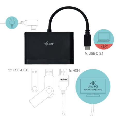 i-tec USB-C į HDMI Kelioninis Adapteris