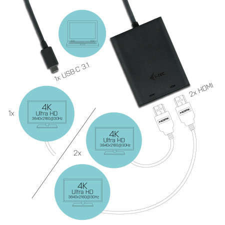i-tec USB-C Dual HDMI Adapter