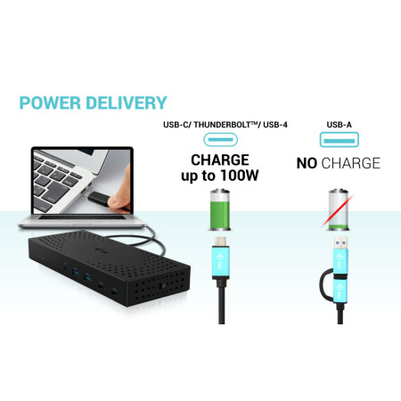 i-tec USB 3.0 dvigubos dokų stotis