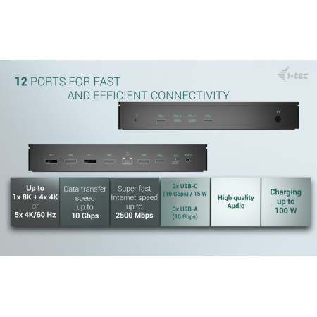 i-tec Universal 5x 4K/60Hz Display Docking Station