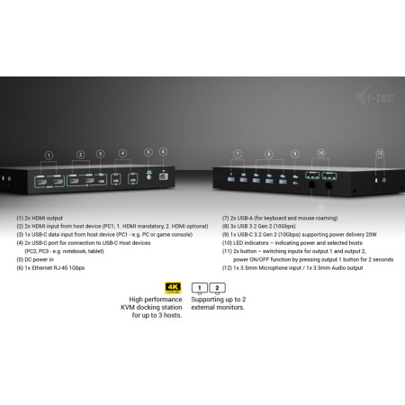 i-tec USB-C KVM Dock PRO 3