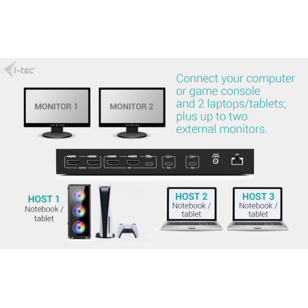 i-tec USB-C KVM Dock PRO 3