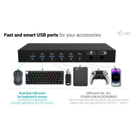 i-tec USB-C KVM Dock PRO 3