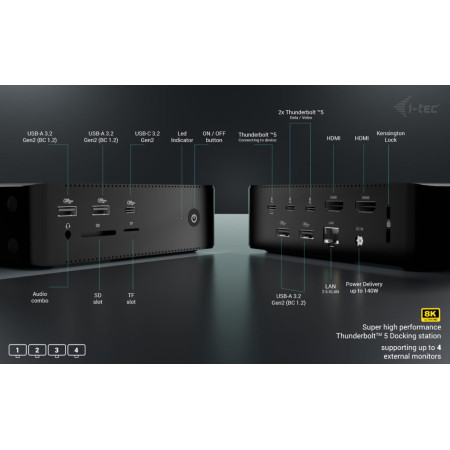 i-tec Thunderbolt5 Quattro Display Dock