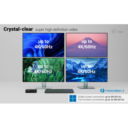 i-tec Thunderbolt5 Quattro Display Dock