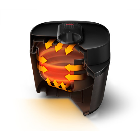 Philips HD2151/40 Greitpuodis „Viskas Viename“