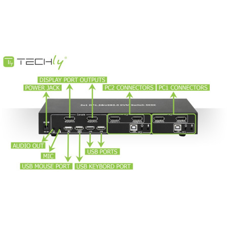 Techly KVM Perjungiklis 2/1 DisplayPort/USB