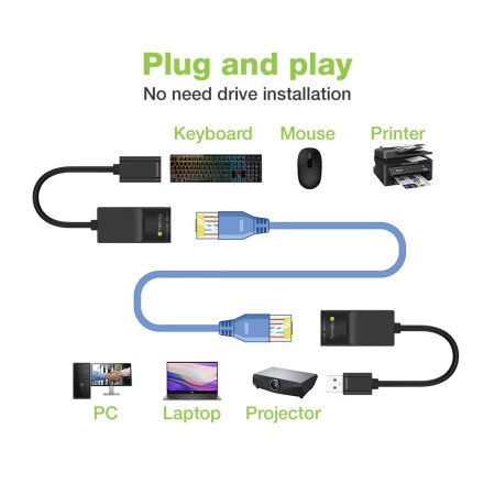 Techly USB Extender RJ45, iki 60m