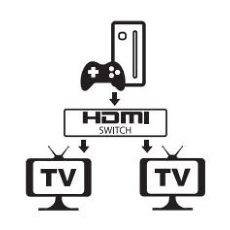Techly 108606 2-Port HDMI Perjungiklis