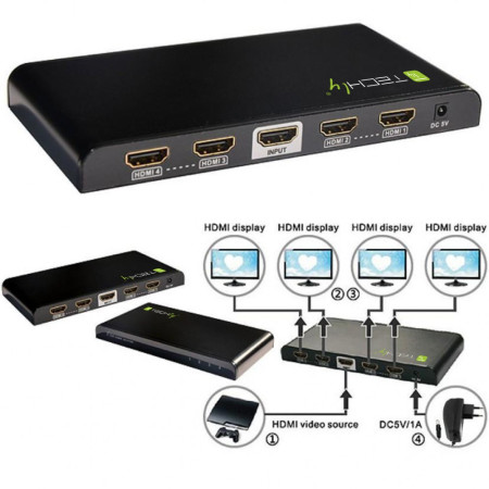 Techly 4-port HDMI skirstytuvas 306653