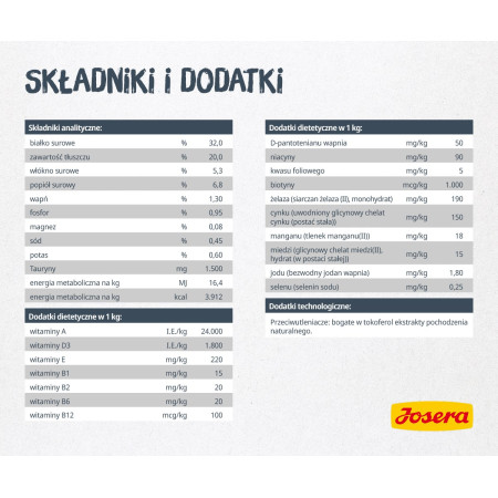 JOSERA Catelux 2kg sausieji kačių ėdalai