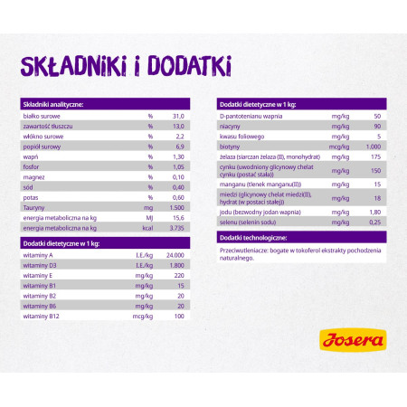 JOSERA Culinesse Łosoš 2kg sausieji kačių ėdalai