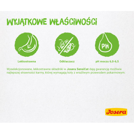 JOSERA SensiCat 2kg