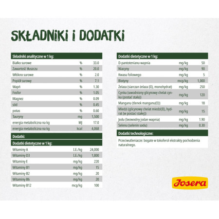 JOSERA Nature Cat 2kg