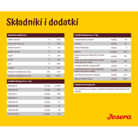 Josera Festival sausa šunų maistas 12,5kg