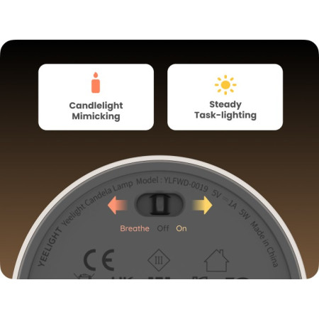 Yeelight Candela YLFWD-0019