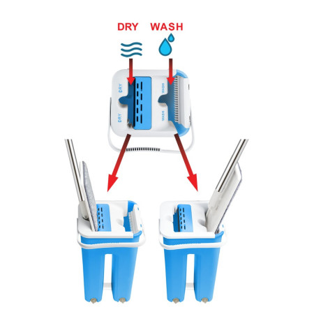 Esperanza Perfect Clean EHS004 mopsas su išsukimo funkcija