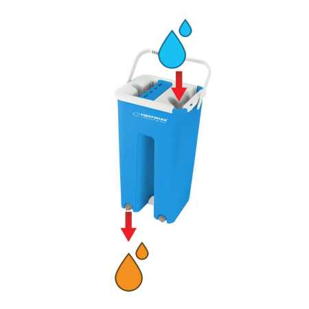 Esperanza Perfect Clean EHS004 mopsas su išsukimo funkcija