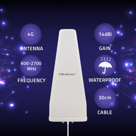 Qoltec 4G LTE DUAL Antena | 14dBi | Išorinė