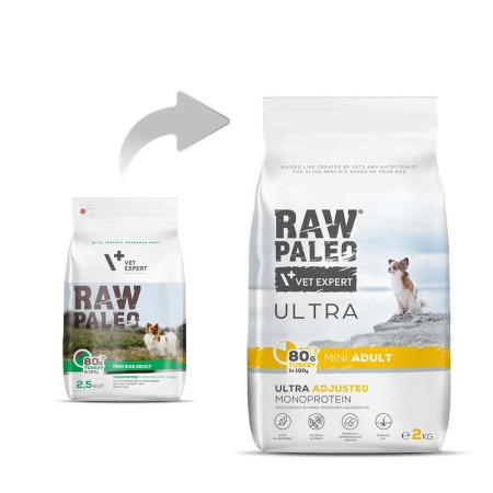 Raw Paleo Ultra Indyk Mini Adult - 2kg