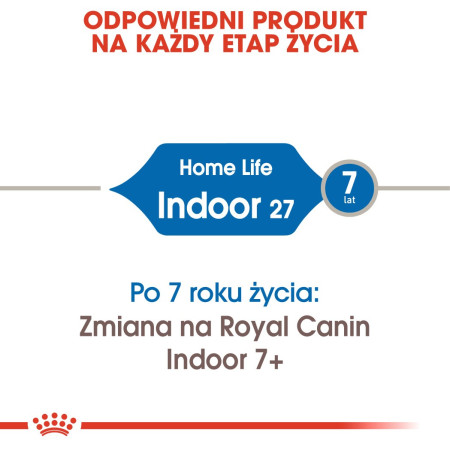 Royal Canin Indoor 27 sausa karma - 2kg