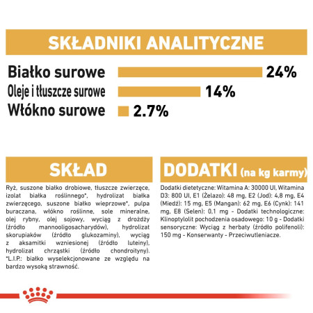 Royal Canin Bulldog suaugusiųjų šunų maistas - 12 kg